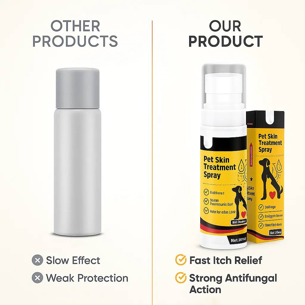 FurryBasics Pet Skin Spray