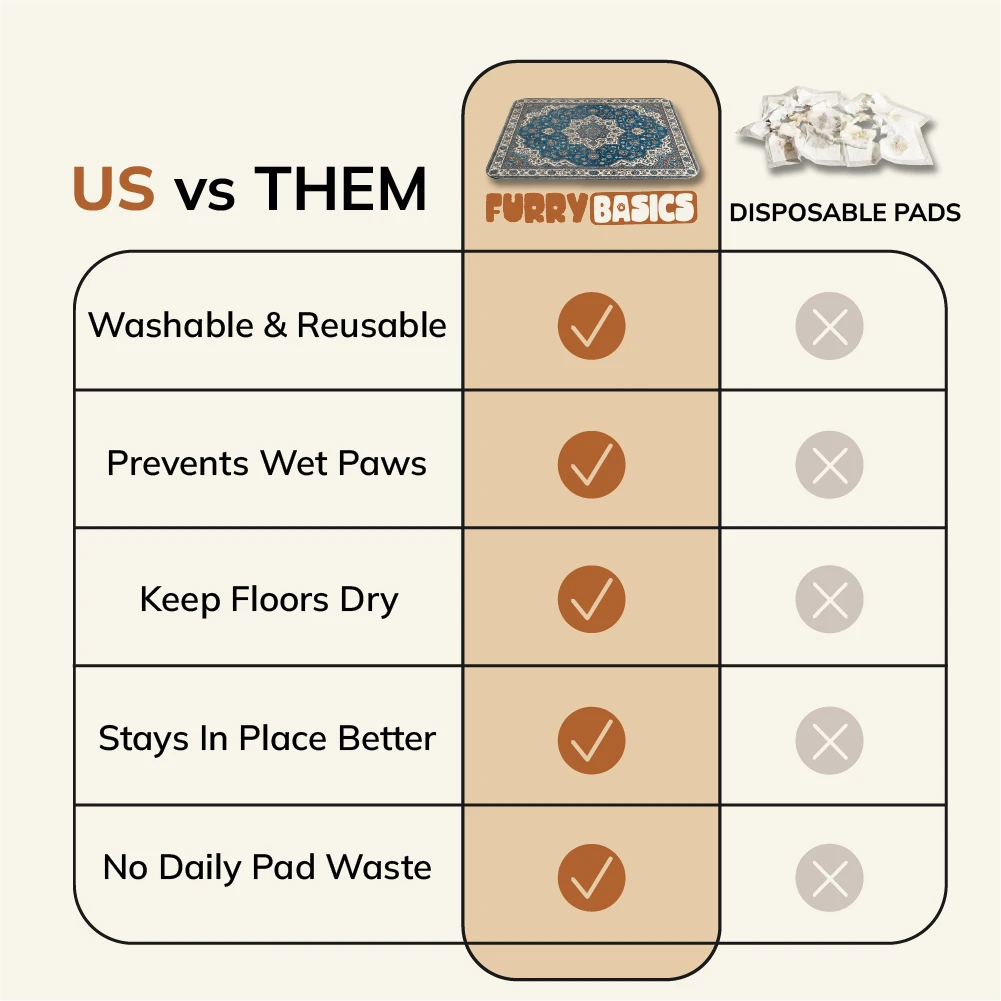 FurryBasics® DryHome Pad