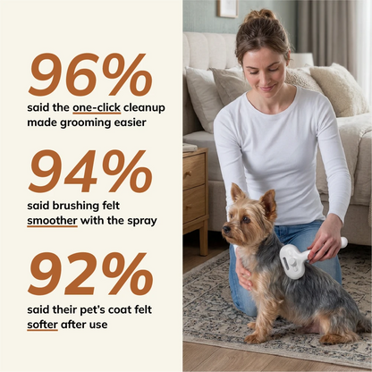 FurryBasics® Pet Grooming Brush