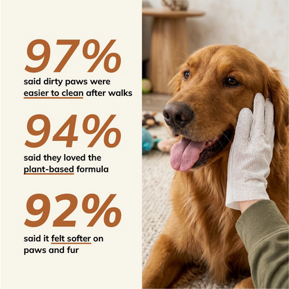 FurryBasics® Plant-Based Pet Bathing Glove Wipes