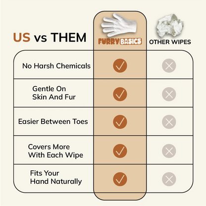 FurryBasics® Plant-Based Pet Bathing Glove Wipes